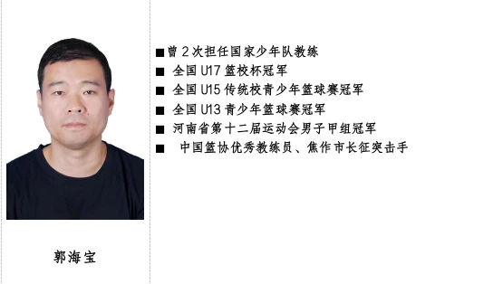 业余篮球爱好者应该怎样练习呼吸技巧?_0